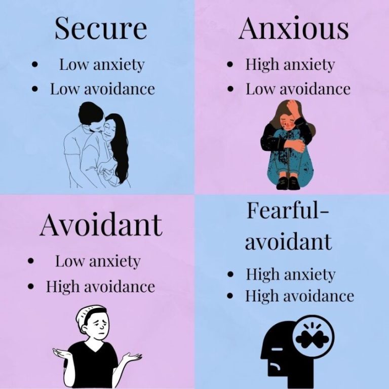 Attachment styles you should know before entering a relationship
