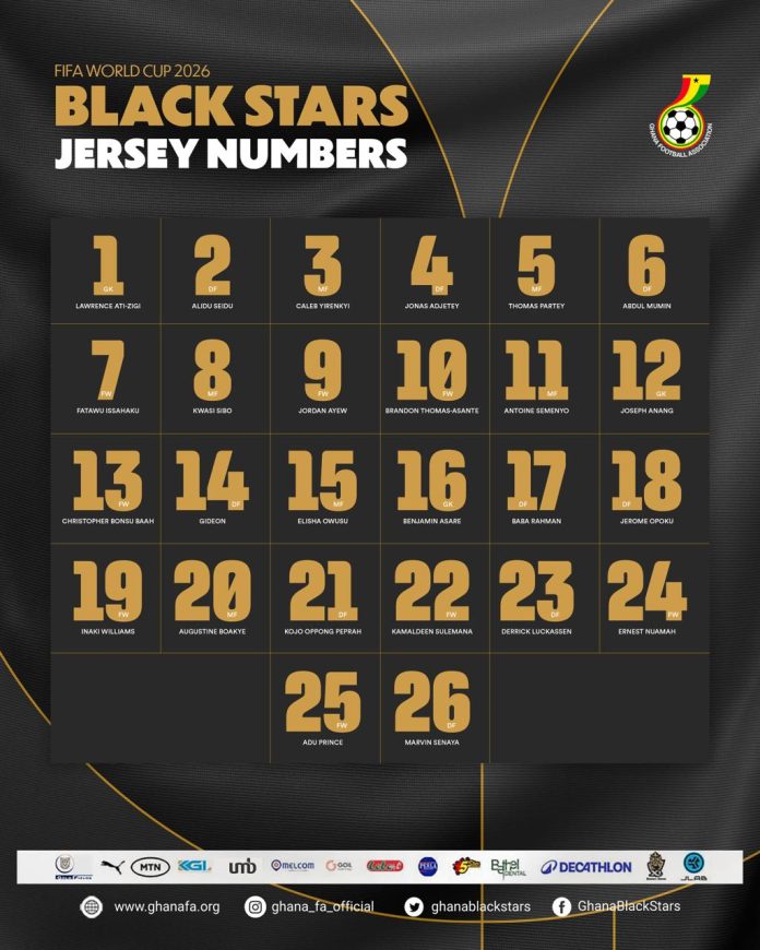 Black Stars squad