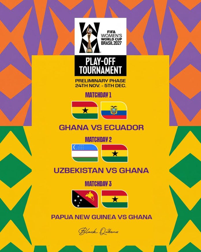 World Cup play-off Preliminary Round